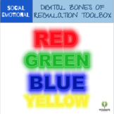 Digital Zones Toolbox 