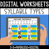 Digital and Paperless Worksheets: Make a Word 6 Syllable Types
