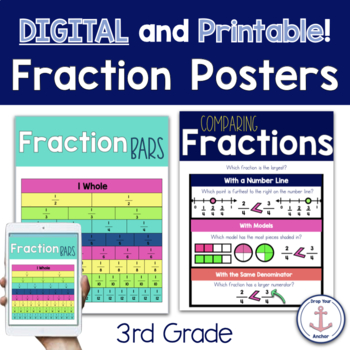 Preview of Digital and Printable 3rd Grade Fractions Anchor Chart Posters 