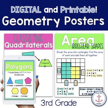 Preview of Digital and Printable 3rd Grade Geometry Math Posters