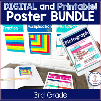 Preview of Digital and Printable 3rd Grade Math Anchor Chart Posters