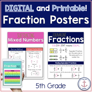 Preview of Digital and Printable 5th Grade Fractions Anchor Chart Posters