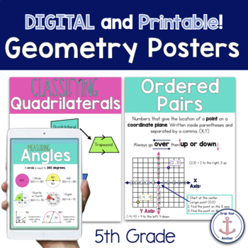 Preview of Digital and Printable 5th Grade Geometry Math Posters