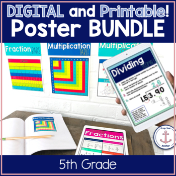 Preview of Digital and Printable 5th Grade Math Anchor Chart Posters