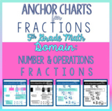 Digital and Printable Anchor Charts for Fractions 5th Grade