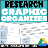 Graphic Organizer for Research Essay - Digital Writing Tem