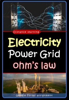 Preview of Digital and printable: Electric Power Grid and Ohm's Law lesson and worksheet