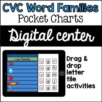 Pocket Charts For Classroom