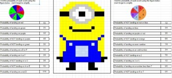 Preview of Digital learning Simple Probability Pixel Art (Minions)