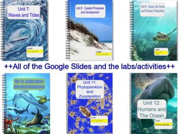 Preview of Digital notebook 2nd semester complete (6 units, Notebook, +all google slides)