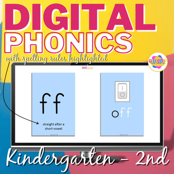 Preview of Digital phonogram cards - visual drill for structured literacy phonics review