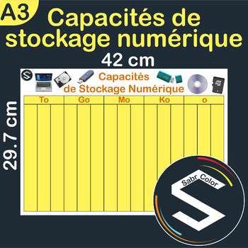 Preview of Digital storage capacities conversion chart A3 / Capacités de stockage numérique