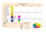 Digital timetable with Subject / KLA allocation