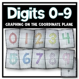 Digits 0 to 9 - Graphing on the Coordinate Plane