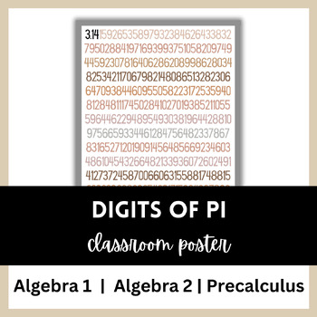 Preview of Digits of Pi - High School/Middle School Classroom Poster