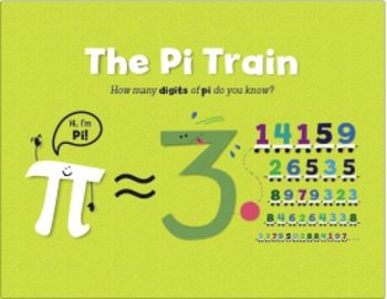 Preview of Digits of Pi Poster (or Powerpoint Slide)