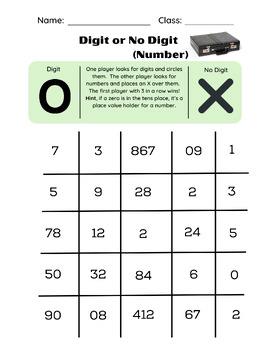 Preview of Digits vs Numbers