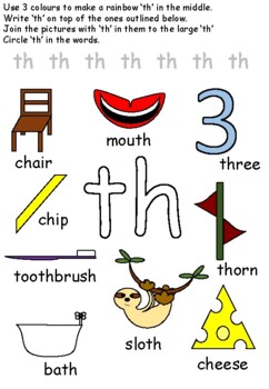 Digraph Activity Pack - 'sh', 'ch', 'th', 'qu', 'ng', 'nk' | TpT