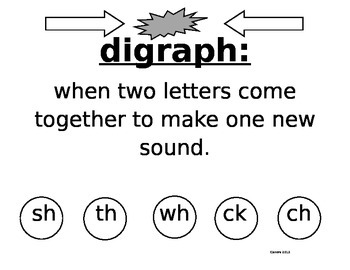 Preview of Digraph Anchor Chart