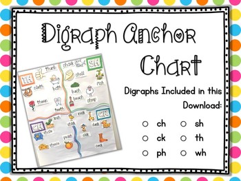 Digraph Anchor Chart