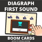 Digraph Beginning Sound Back to School BOOM Cards (distanc