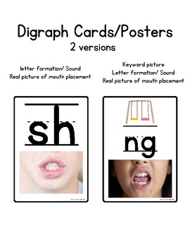 Preview of Digraph Cards/ Posters w Real Mouth Placements