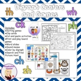 Digraph Centers and Games - sh, ch, th, ph, wh and ck