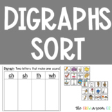 Digraph Chart & Sort | Printable & Digital Version