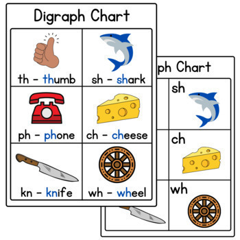 Digraph Charts and Word List - ch kn sh ph th wh by Ms Campbell Teach