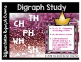 Digraph Crowns [SH,CH,TH,PH, WH]