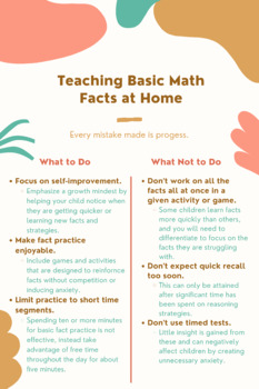 Preview of Teaching Basic Math Facts at Home Handout