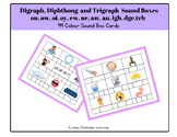Digraph, Diphthong and Trigraph Sound Boxes (Elkonin Boxes)
