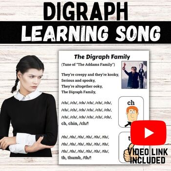 Preview of Digraph Family Song