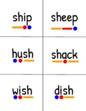 Digraph Flashcards