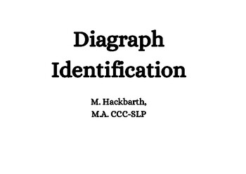 Preview of Diagraph Flashcards