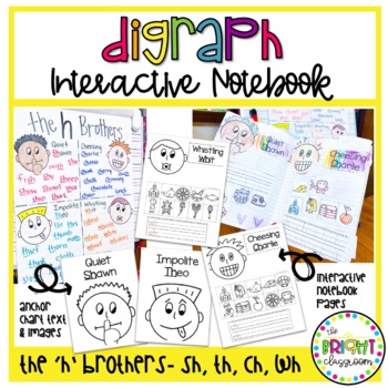 Preview of Digraph Interactive Notebook- The H brothers
