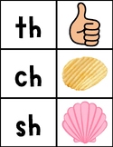 Digraph Matching Cards (th, ch, wh, ph, sh, ck)