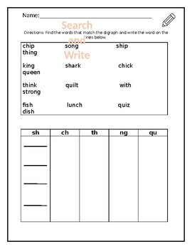 ch sh th worksheets teaching resources teachers pay teachers