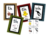 Digraph Posters