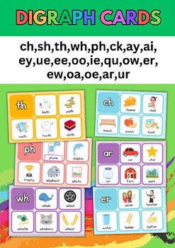 Preview of Digraph Posters. Reading ch,sh,th,wh,ph,ck,ay,ai,ey,ue,ee,oo,ie,qu,ow,er,ew,