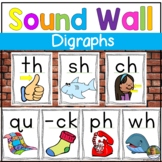 Digraph Posters Sound Cards for Classroom Decor or Sound Wall