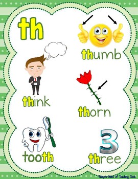 Digraph Posters by Robyn's Nest of Teaching Tools | TPT