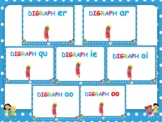 Digraph PowerPoint Bundle 2 (oi, er, ar, qu, oo, ie, or ) 