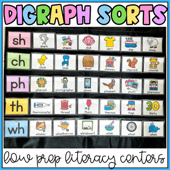 Preview of Digraph Sorting Cards-SH CH TH WH PH - Pocket Chart- Phonics- Literacy Centers