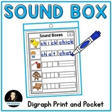 Digraph Sound Boxes for Dry Erase Pockets
