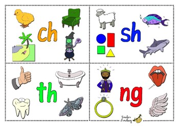 Digraph Sounds Poster Ch Sh Th And Ng Freebie By Teacher Lindsey