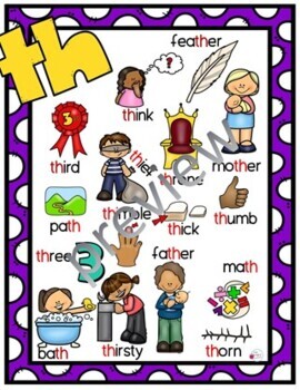 Digraph TH | Flashcards | Worksheets by MyBrightClassroom | TPT