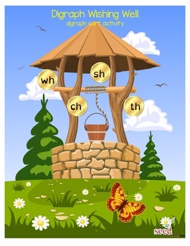 Digraph Wishing Well Consonant Digraph Ch Sh Th Wh Sorting Activity