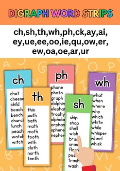 Preview of Digraph Word Strips Reading ch,sh,th,wh,ph,ck,ay,ai,ey,ue,ee,oo,ie,qu,ow,er,ew