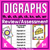 Digraph Worksheets Centers Digraphs Ck Th Sh Ch Kn Wh Wr Ph